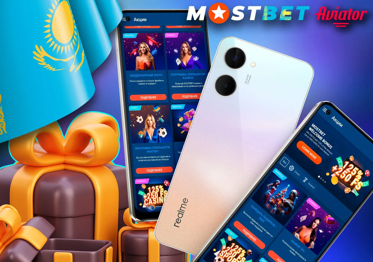 Бонусная и акционная программа для игроков Mostbet