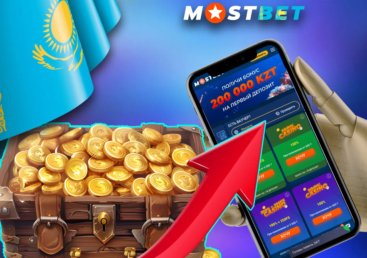 Руководство по использованию Mostbet промокода в казино